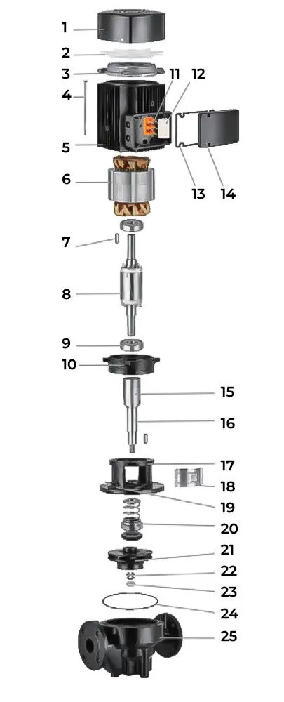 Схема циркуляционного насоса Схема циркуляционного насоса MAXPUMP IPL 32-26G/2