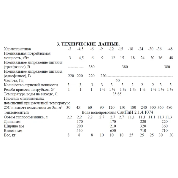 Электрокотел Ресурс ЭВПМ-48 кВт 